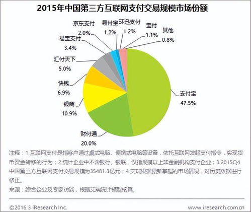 互聯(lián)網(wǎng)春晚營銷十一年 撒錢180億后，為何再難復(fù)現(xiàn)“微信紅包”時(shí)刻？